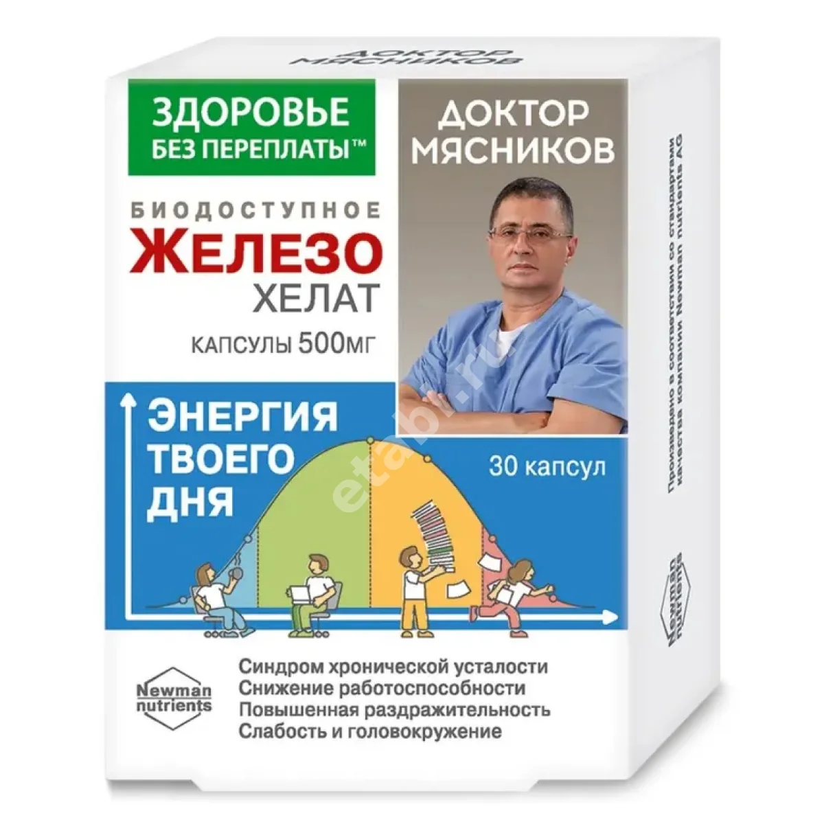 ЖЕЛЕЗО ХЕЛАТ Доктор Мясников Биодоступное капс. 25мг - 0.5г N30 (КОРОЛЕВФАРМ, РФ)
